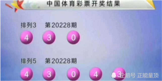 2025澳門今晚開獎(jiǎng)結(jié)果,澳門彩票的未來展望，聚焦2025今晚的開獎(jiǎng)結(jié)果