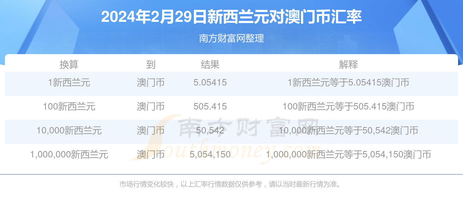 新澳門免費資大全查詢,新澳門免費資大全查詢，探索與發(fā)現(xiàn)