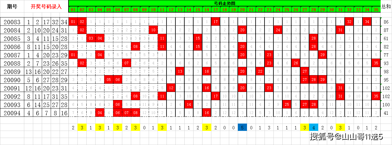 今晚澳門特馬開的什么號(hào)碼2025,今晚澳門特馬開出的幸運(yùn)號(hào)碼，探索隨機(jī)性與預(yù)測(cè)之間的邊界