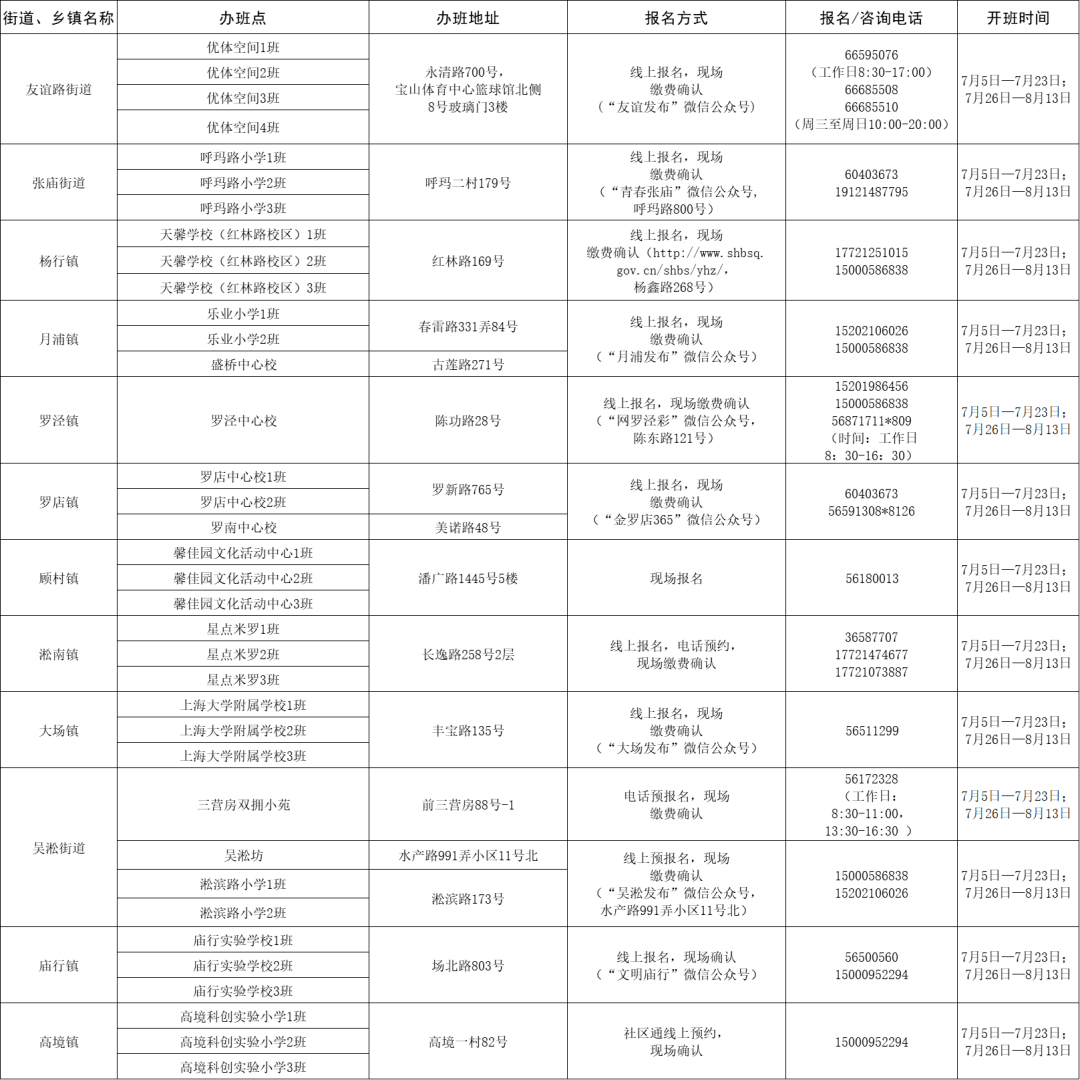 7777788888精準(zhǔn)管家婆全準(zhǔn),精準(zhǔn)管家婆，揭秘全準(zhǔn)秘籍與數(shù)字背后的故事