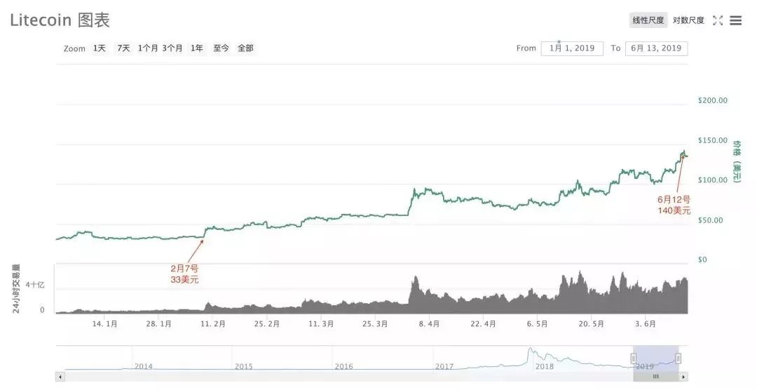 2025今晚香港開特馬開什么,關于香港特馬2025今晚的開獎預測與探討