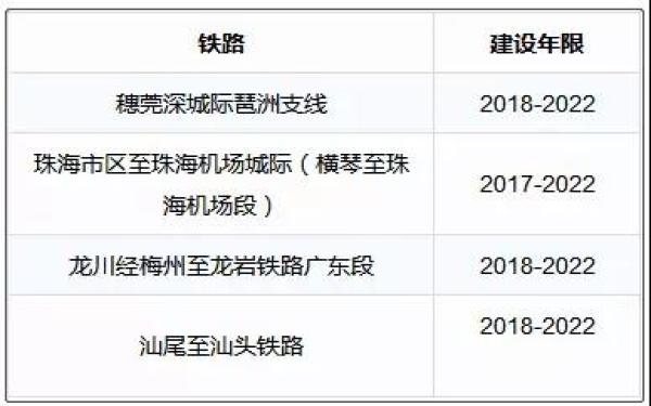 2025年港彩開獎結果,探索未來的幸運之門，2025年港彩開獎結果展望