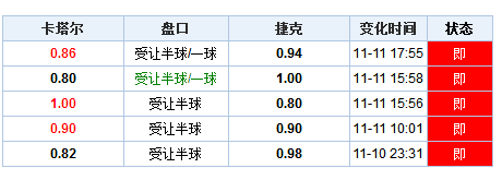 新澳門最新開獎記錄查詢,新澳門最新開獎記錄查詢，探索與解讀