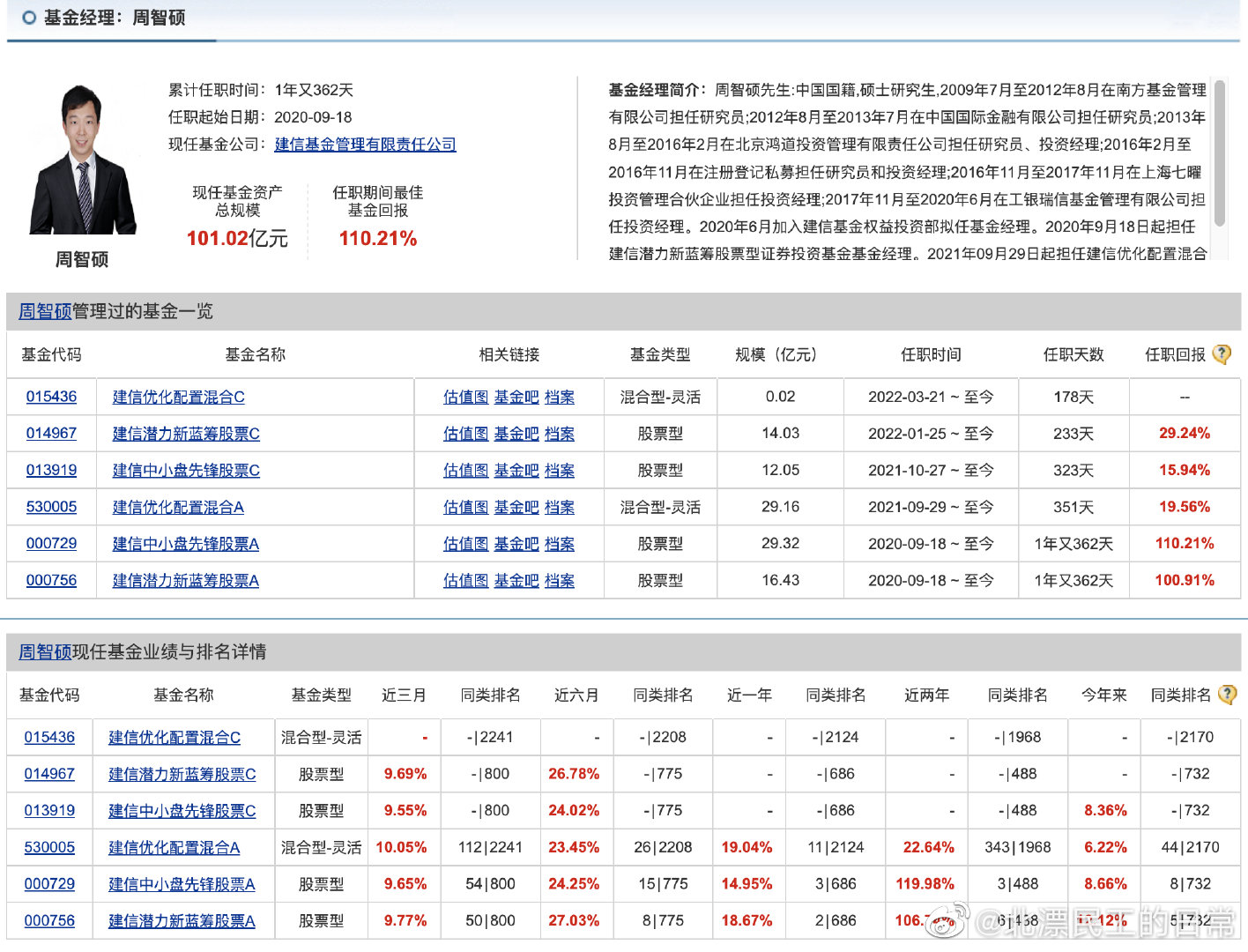 精準(zhǔn)一肖100%免費(fèi),揭秘精準(zhǔn)一肖，揭秘真相，避免被誤導(dǎo)的100%免費(fèi)預(yù)測