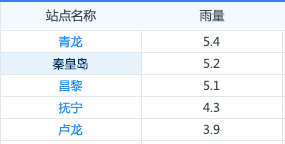 2025新奧今晚開獎號碼,探索未來幸運(yùn)之門，2025新奧今晚開獎號碼展望