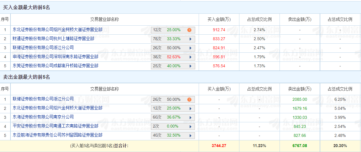 澳門(mén)精準(zhǔn)一笑一碼100%,澳門(mén)精準(zhǔn)一笑一碼，揭秘預(yù)測(cè)背后的秘密與真相（100%準(zhǔn)確？）