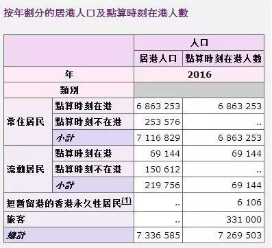 2025香港港六開獎記錄,探索香港港六開獎記錄，2025年的數(shù)據(jù)與洞察