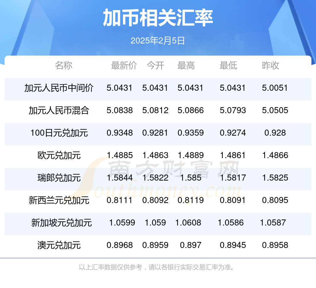 新澳今天最新資料2025年開獎,新澳今天最新資料與未來2025年開獎展望