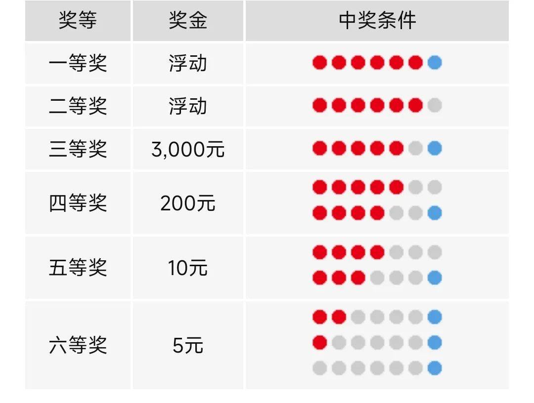 漆黑一團 第5頁