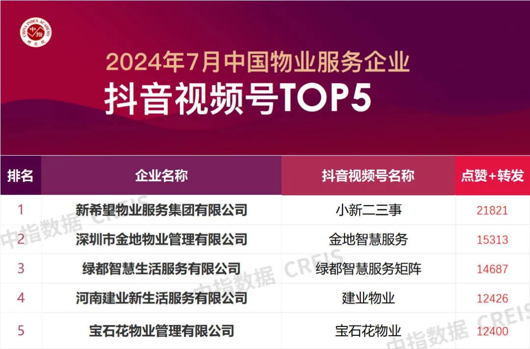 2025年管家婆的馬資料50期,關(guān)于2025年管家婆的馬資料50期的全面解讀與分析