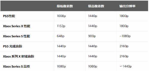 雞犬升天 第5頁