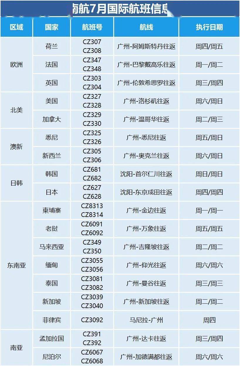 新澳天天開獎(jiǎng)資料大全105,新澳天天開獎(jiǎng)資料大全，探索第105期的秘密與機(jī)遇