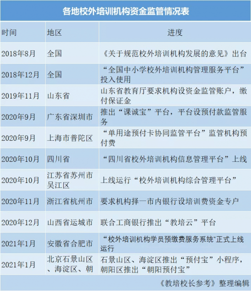 二四六香港免費開將記錄,二四六香港免費開將記錄，探索與體驗