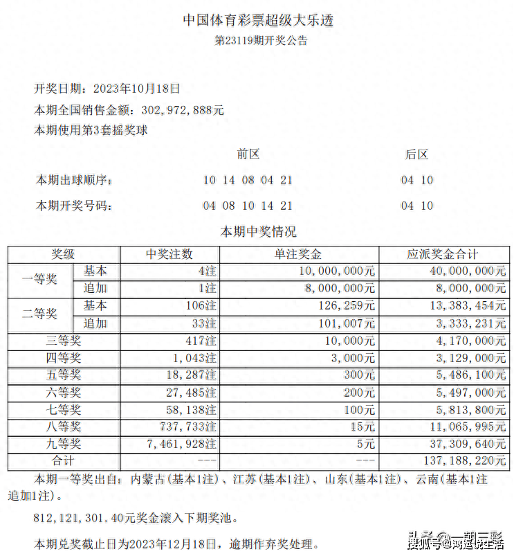 新澳2025今晚開獎結(jié)果,新澳2025今晚開獎結(jié)果，揭秘彩票背后的故事與期待