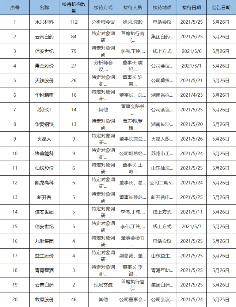 2025年全年資料免費大全優(yōu)勢,邁向未來，探索2025年全年資料免費大全的優(yōu)勢