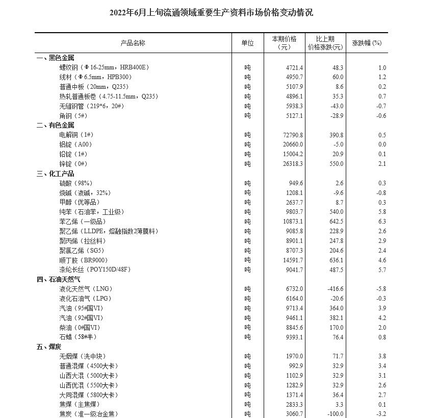 香港內(nèi)部正版資料一碼,香港內(nèi)部正版資料一碼的重要性及其價(jià)值