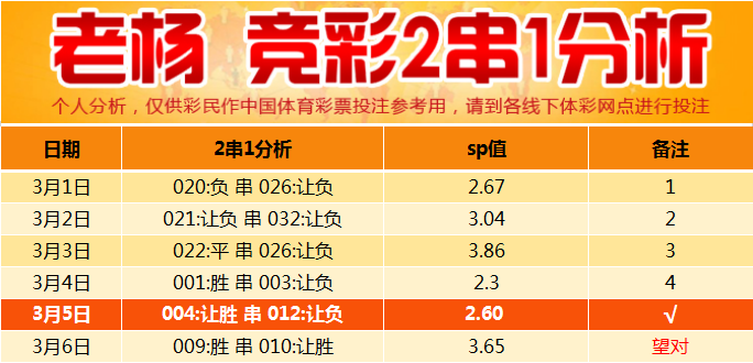 2025年澳彩綜合資料大全,澳彩綜合資料大全——探索未來(lái)的彩票世界（2025年）