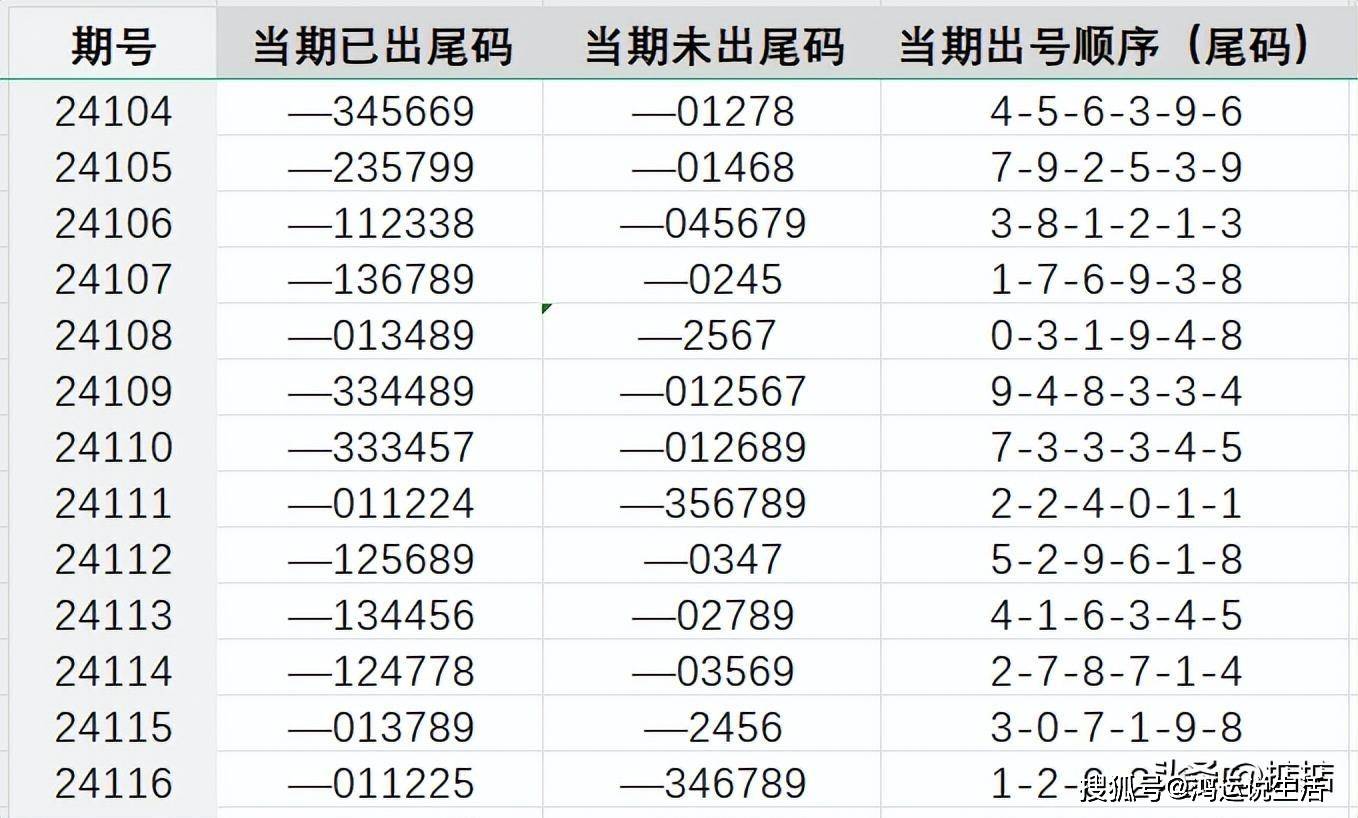 72326查詢精選16碼一,關(guān)于72326查詢精選的探討——精選出最精準(zhǔn)的16碼一策略