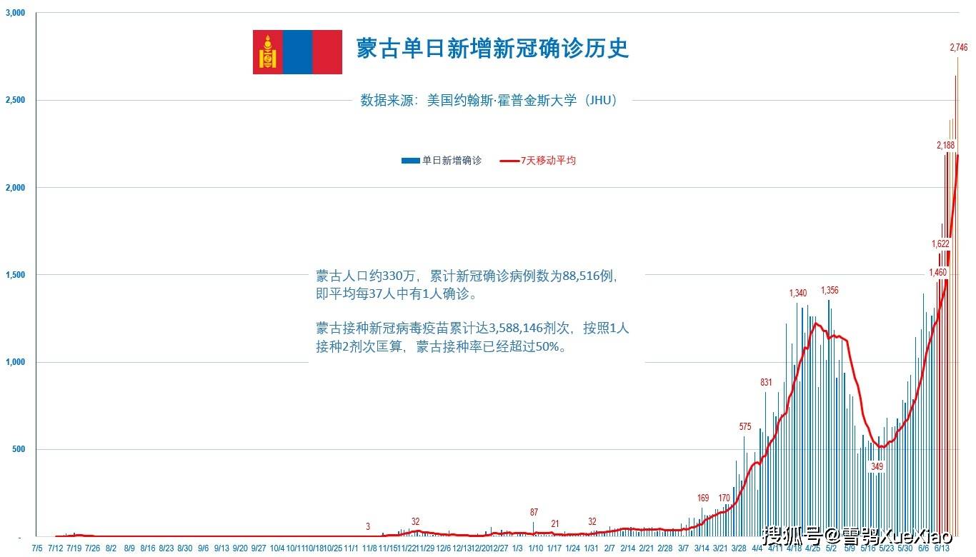 新澳門彩4949歷史記錄,新澳門彩4949歷史記錄，探索與解析