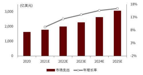 2025年新出的免費資料,探索未來知識寶庫，2025年新出的免費資料概覽