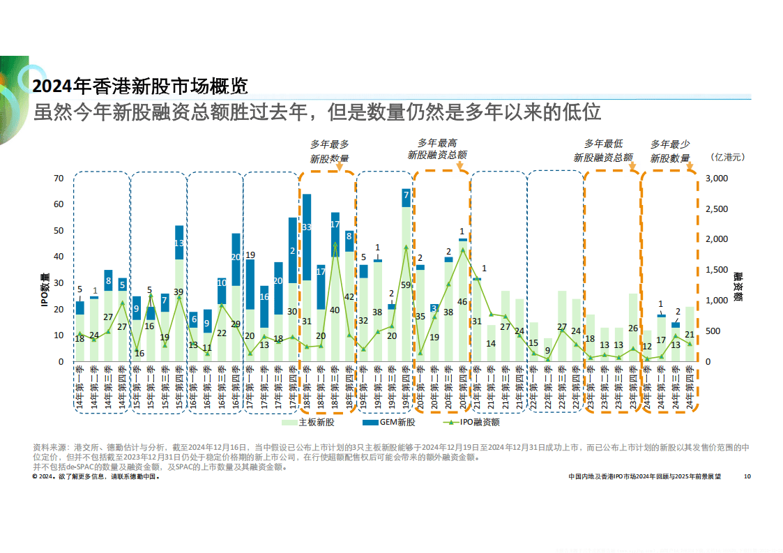 狼吞虎咽 第6頁