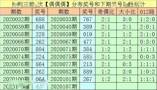 澳門碼今晚開什么特號9月5號,澳門碼今晚開什么特號——理性看待彩票，警惕違法犯罪風(fēng)險(xiǎn)