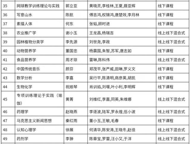 新門內(nèi)部資料精準大全更新章節(jié)列表,新門內(nèi)部資料精準大全，更新章節(jié)列表與深度解析