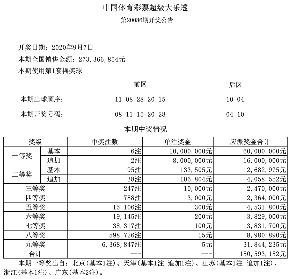 香港二四六開獎(jiǎng)結(jié)果+開獎(jiǎng)記錄,香港二四六開獎(jiǎng)結(jié)果及開獎(jiǎng)記錄解析