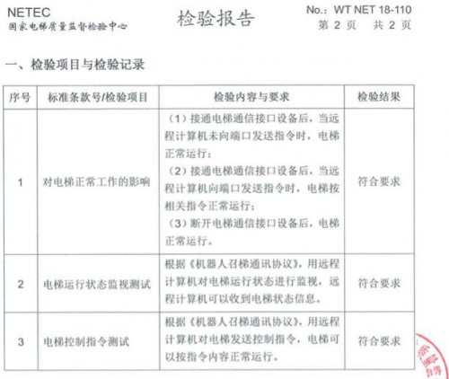 澳門今晚特馬開什么號證明,澳門今晚特馬號碼預(yù)測與解讀——理性看待彩票開獎