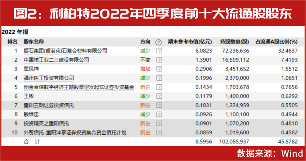 2025新澳最新開獎結(jié)果查詢,揭秘2025新澳最新開獎結(jié)果查詢——彩票玩家的必備指南