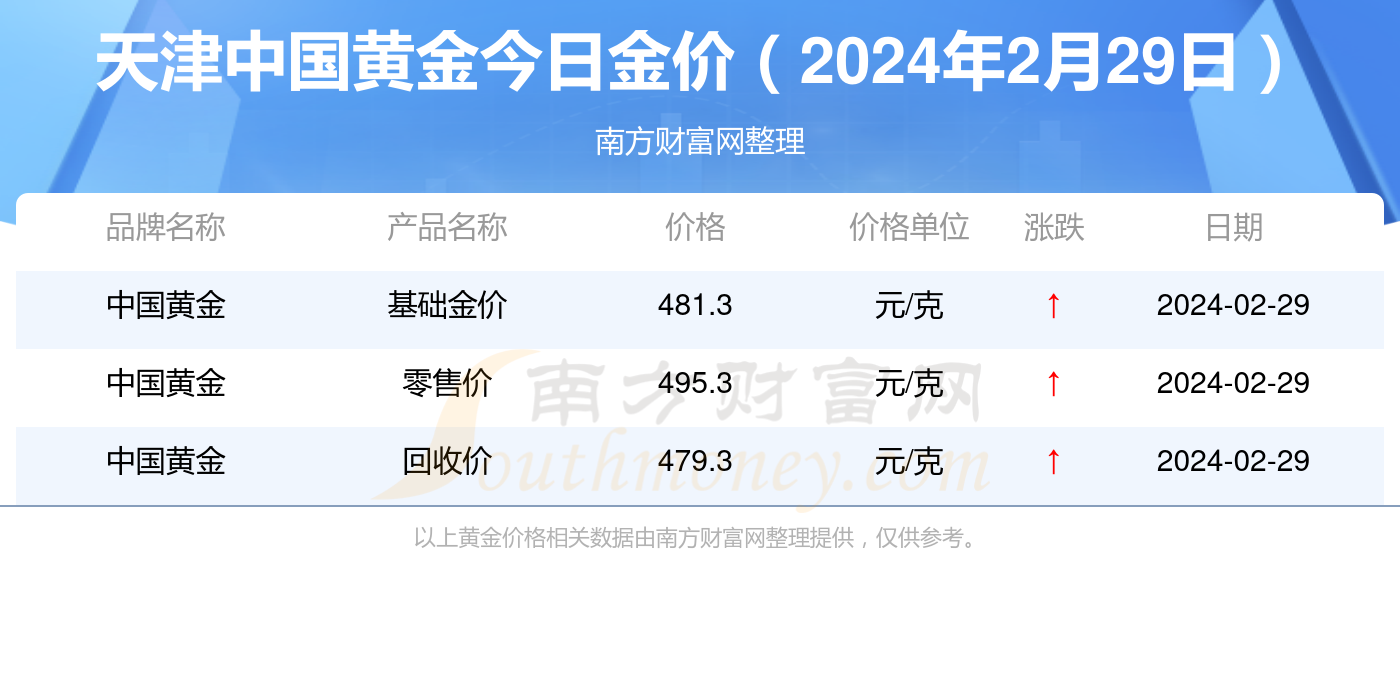 2025年今晚開(kāi)獎(jiǎng)結(jié)果查詢,揭秘2025年今晚開(kāi)獎(jiǎng)結(jié)果查詢，彩票背后的科技與創(chuàng)新