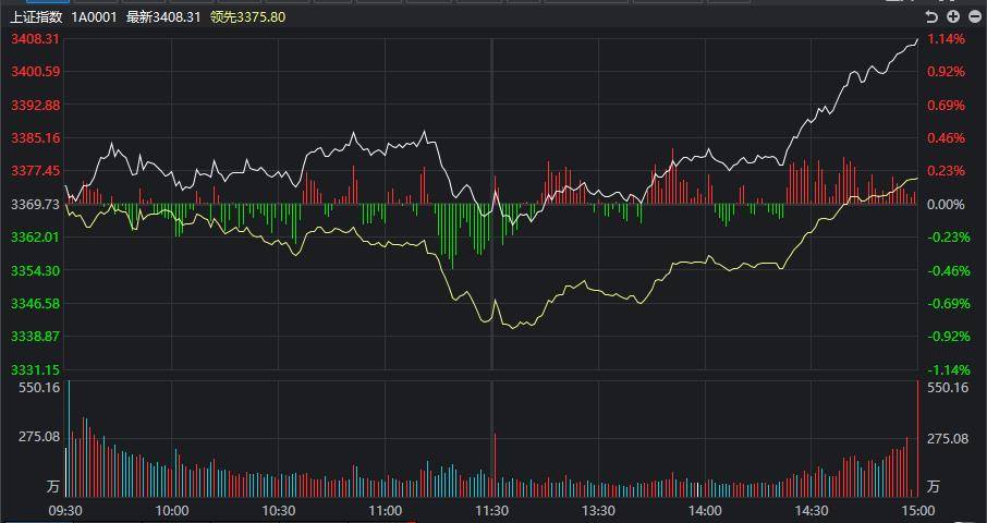 青梅竹馬 第6頁