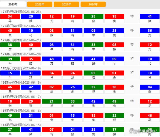 2025澳門特馬今晚開獎56期的,澳門特馬今晚開獎第56期的期待與探索