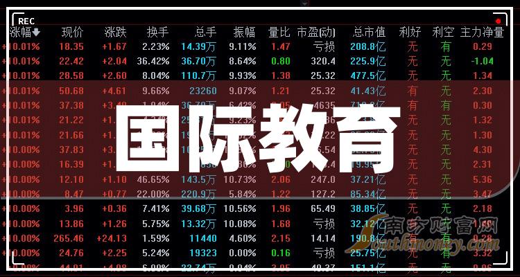 澳門王中王100%正確答案最新章節(jié),澳門王中王最新章節(jié)揭秘，追尋那傳說中的100%正確答案