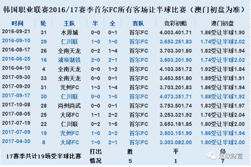 澳門三肖三碼精準(zhǔn)100%的背景和意義,澳門三肖三碼精準(zhǔn)的背景與意義