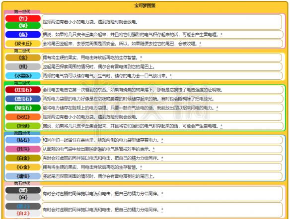 2024新奧資料免費(fèi)精準(zhǔn)051,新奧資料免費(fèi)精準(zhǔn)獲取指南（關(guān)鍵詞，新奧資料免費(fèi)精準(zhǔn) 051）