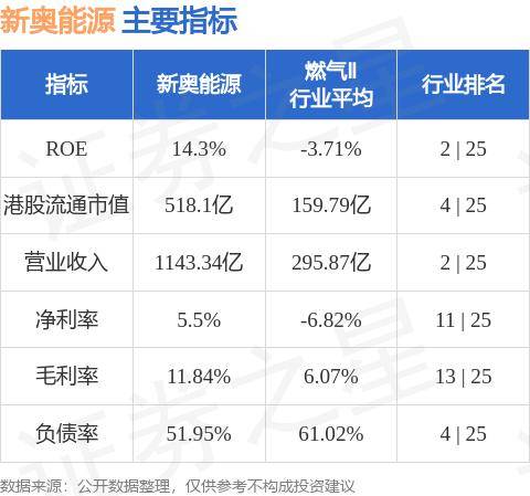 新奧天天開內(nèi)部資料,新奧天天開內(nèi)部資料深度解析