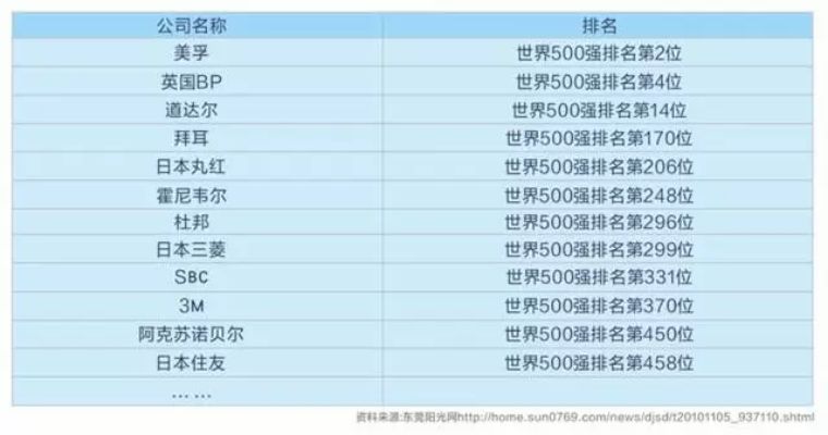 2025新澳彩免費(fèi)資料,探索未來彩票世界，2025新澳彩免費(fèi)資料