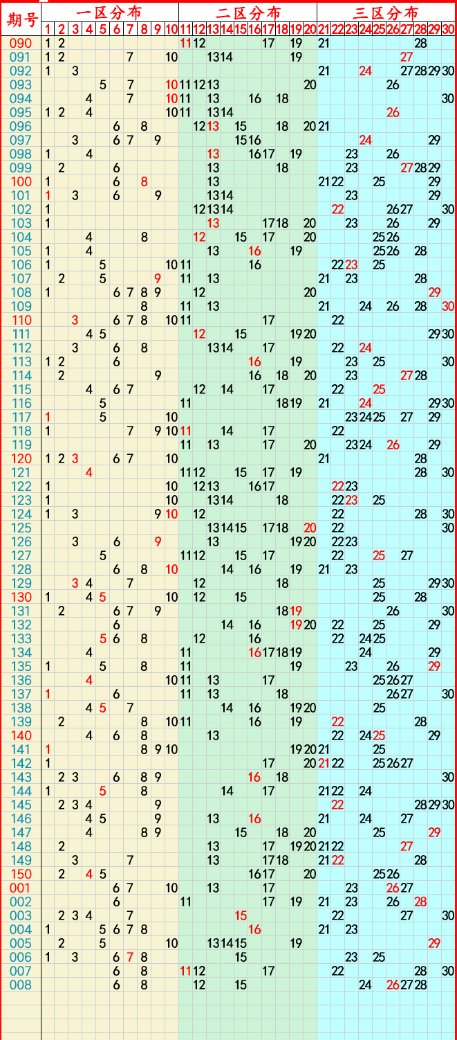 2024一肖一碼100精準(zhǔn)大全,關(guān)于一肖一碼在彩票中的精準(zhǔn)預(yù)測(cè)——2024年全新解析與指南