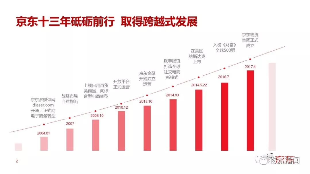 2025年香港正版內(nèi)部資料,探索香港未來(lái)，2025年香港正版內(nèi)部資料深度解析