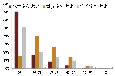 龍行虎步_1 第7頁