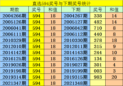 澳門一碼100%準(zhǔn)確,澳門一碼100%準(zhǔn)確預(yù)測——揭秘彩票背后的秘密