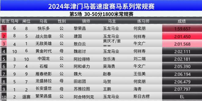 馬會傳真免費公開資料,馬會傳真免費公開資料，探索與啟示