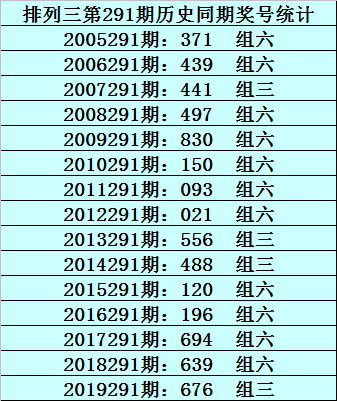 最準一碼一肖100%,揭秘最準一碼一肖，探尋預測成功的秘密（100%準確性的追求）