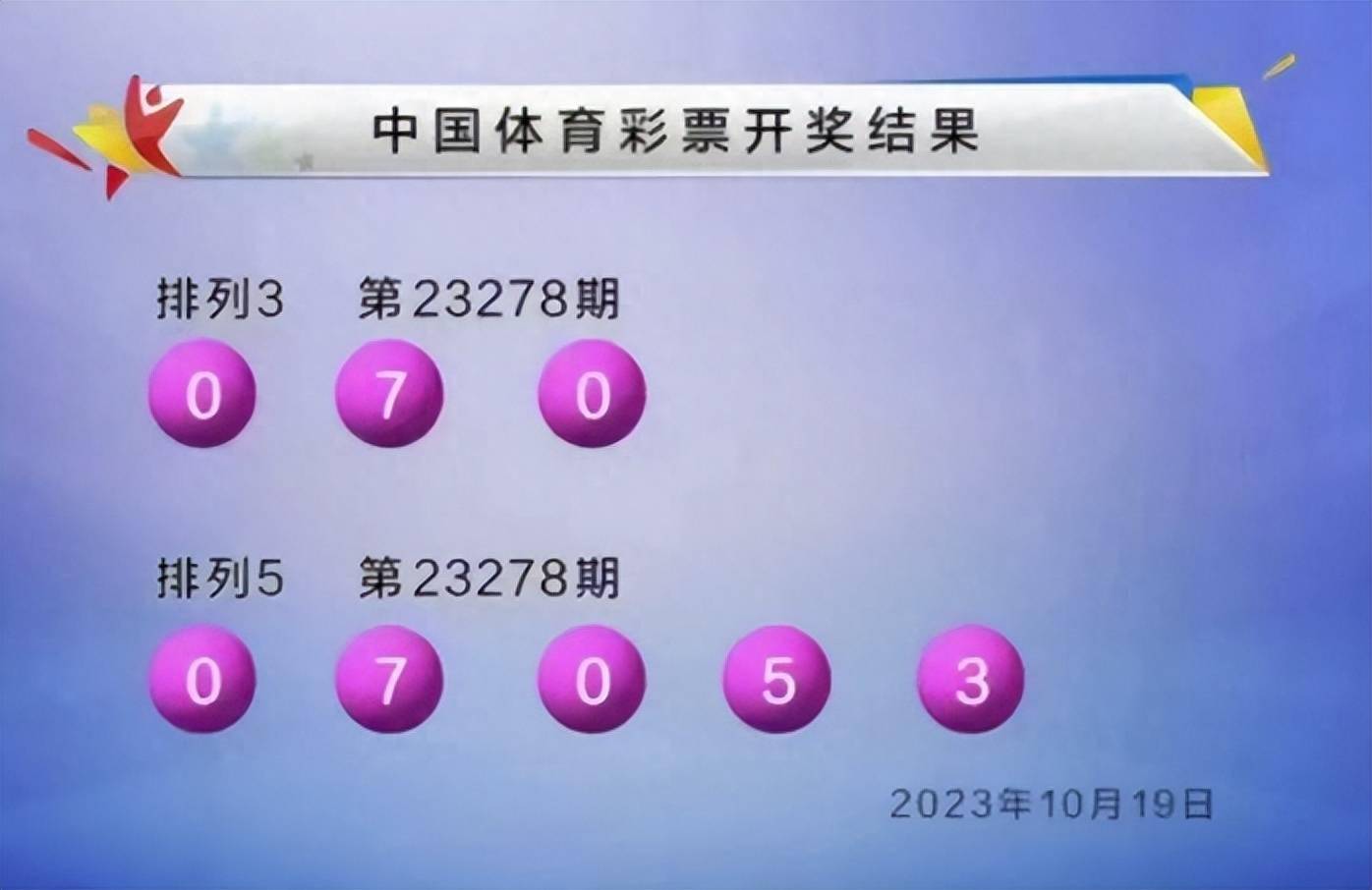 777777788888888最快開獎,探索彩票奧秘，揭秘最快開獎的7777777與8888888彩票世界