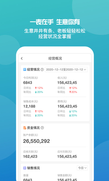 7777788888管家婆免費,探索7777788888管家婆免費，一站式智能管理解決方案的嶄新境界