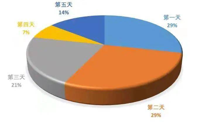 新澳門期期準(zhǔn),新澳門期期準(zhǔn)，探索與預(yù)測的未來走向