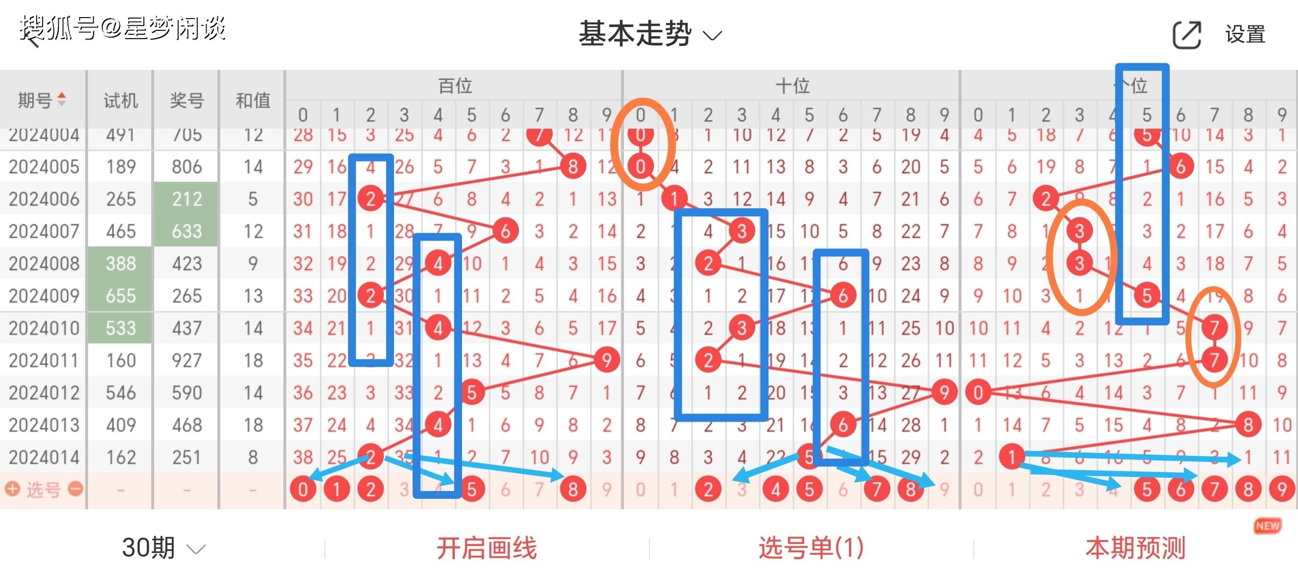 澳門一碼一碼100準確張子博,澳門一碼一碼精準預測，張子博的獨特視角與準確分析