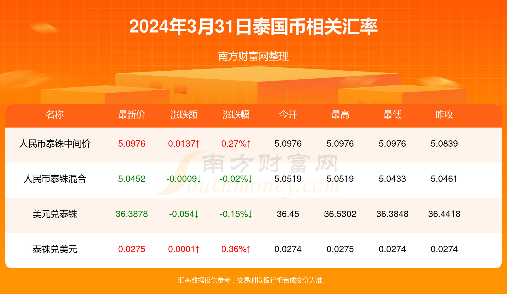 2025新澳門今晚開獎記錄查詢,探索未來之門，2025新澳門今晚開獎記錄查詢