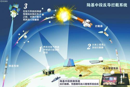 2025年全年免費精準資料,探索未來，免費精準資料的海洋與機遇——邁向2025的無限可能